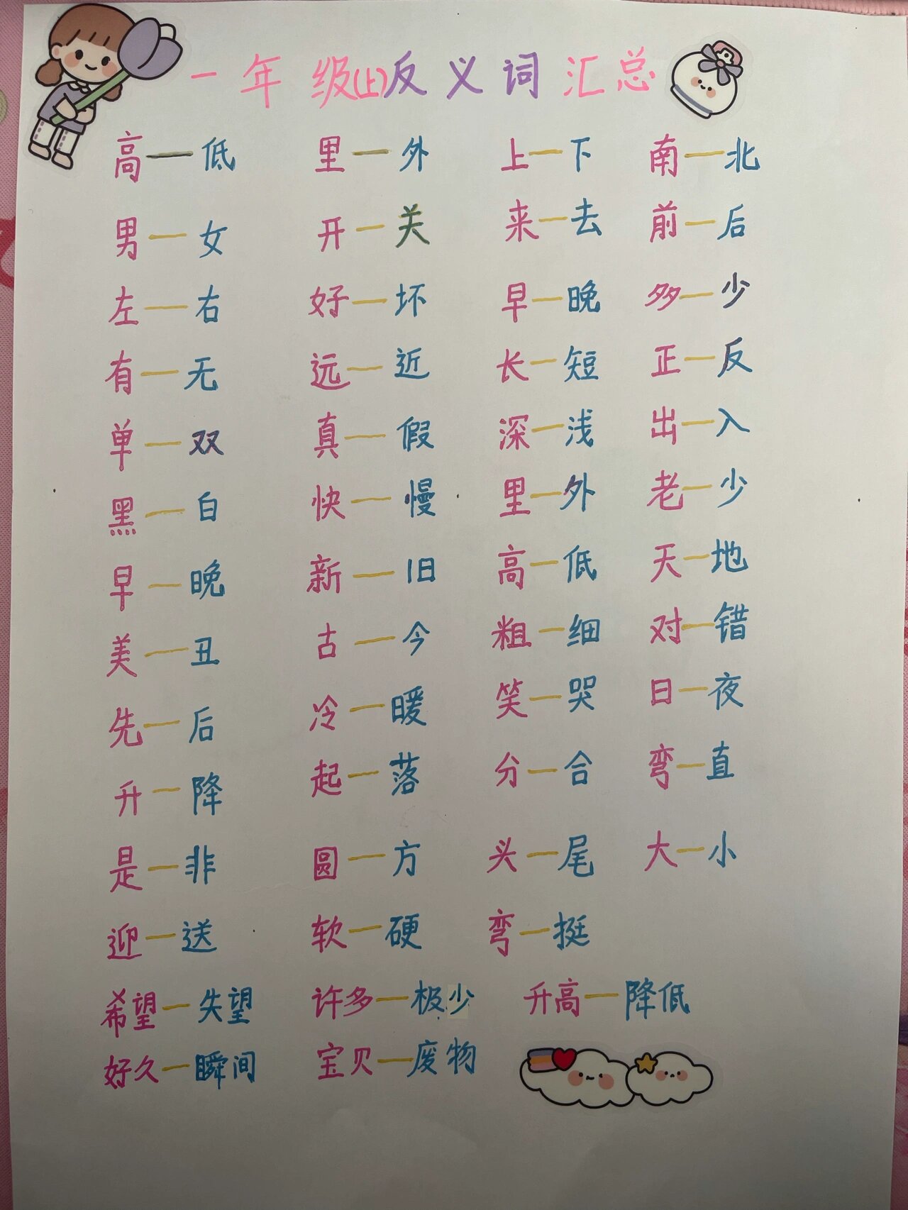 虚心的反义词有哪些呢,虚心的反义词是什么 标准答案只有一个