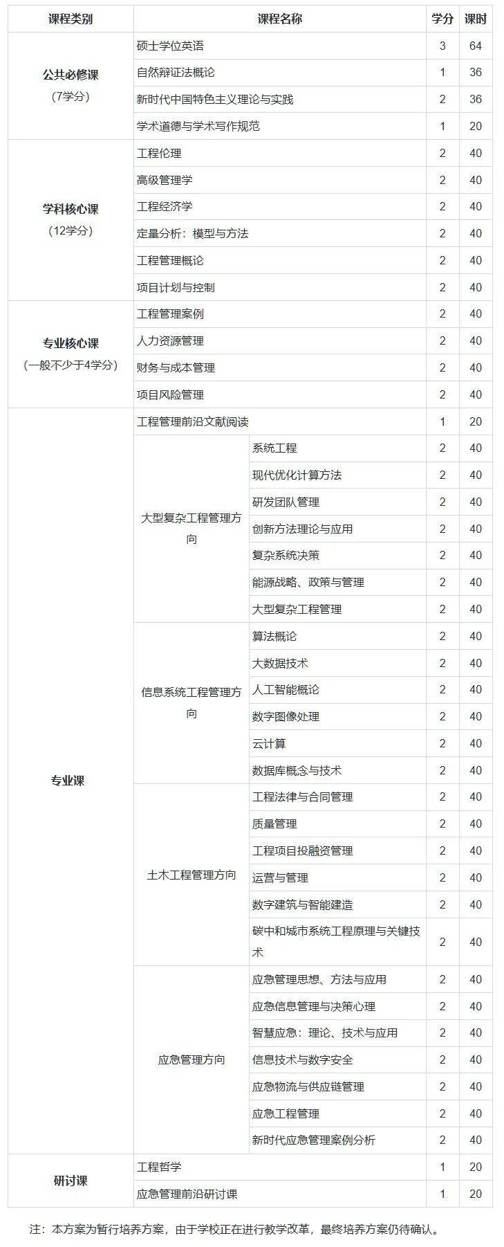 中科院的研究生好考吗,中科院的研究生好考吗知乎