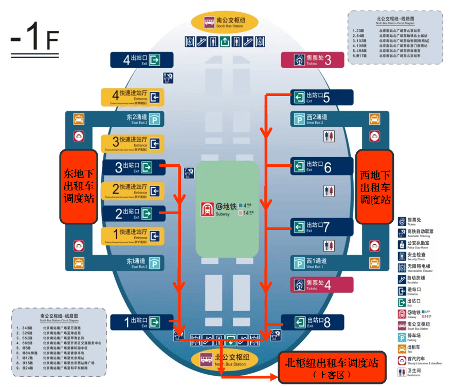 北京南站在哪个区,北京西距离北京南站多远