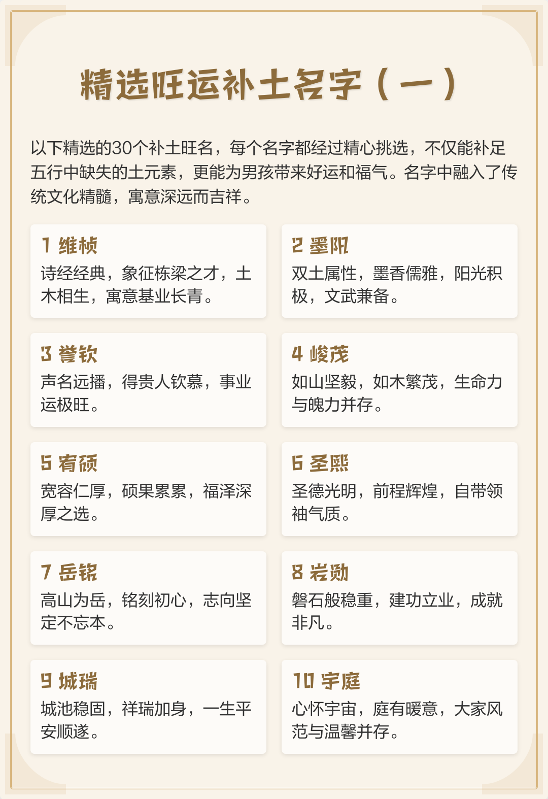 2025年10月13日 第2页