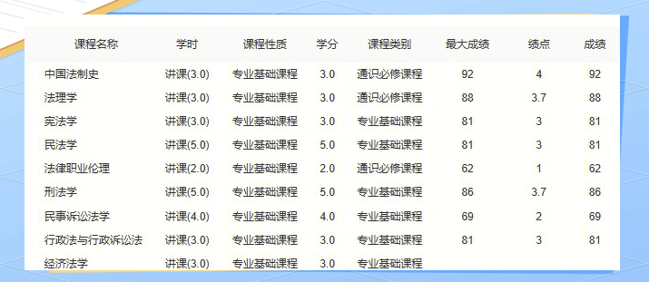 放心健康网 第21页