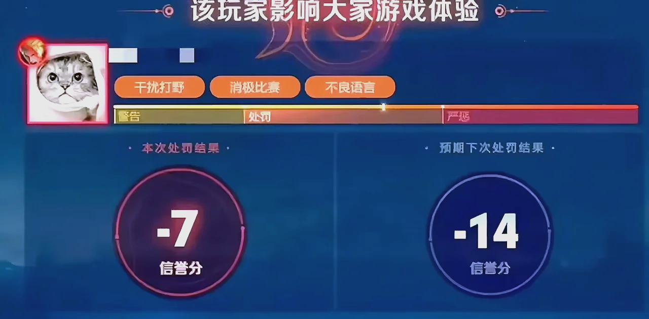 违规率越高信誉积分扣分越多,违规率越高扣的信誉积分就越多