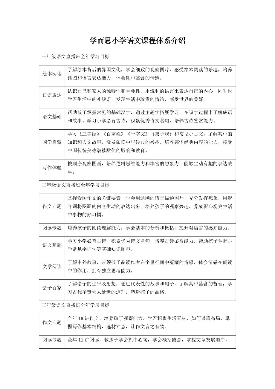新课程的理念有哪些,新课程理念百度百科