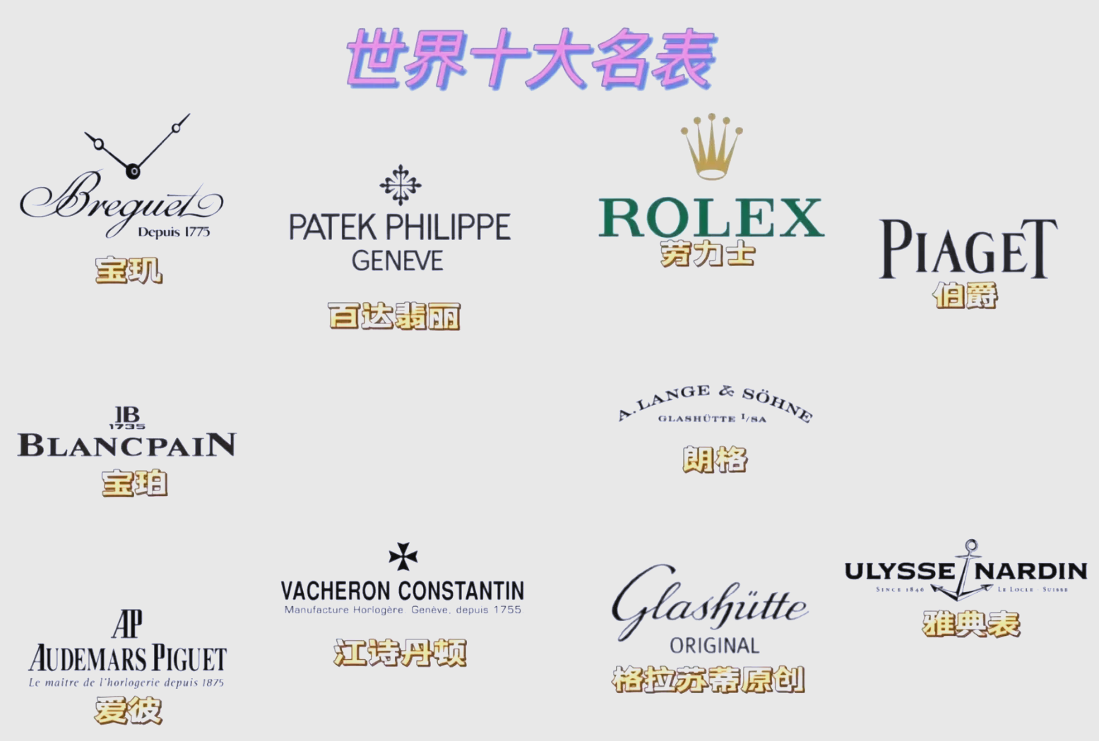 全球10大名表排名,全球十大名表最新排名 收藏