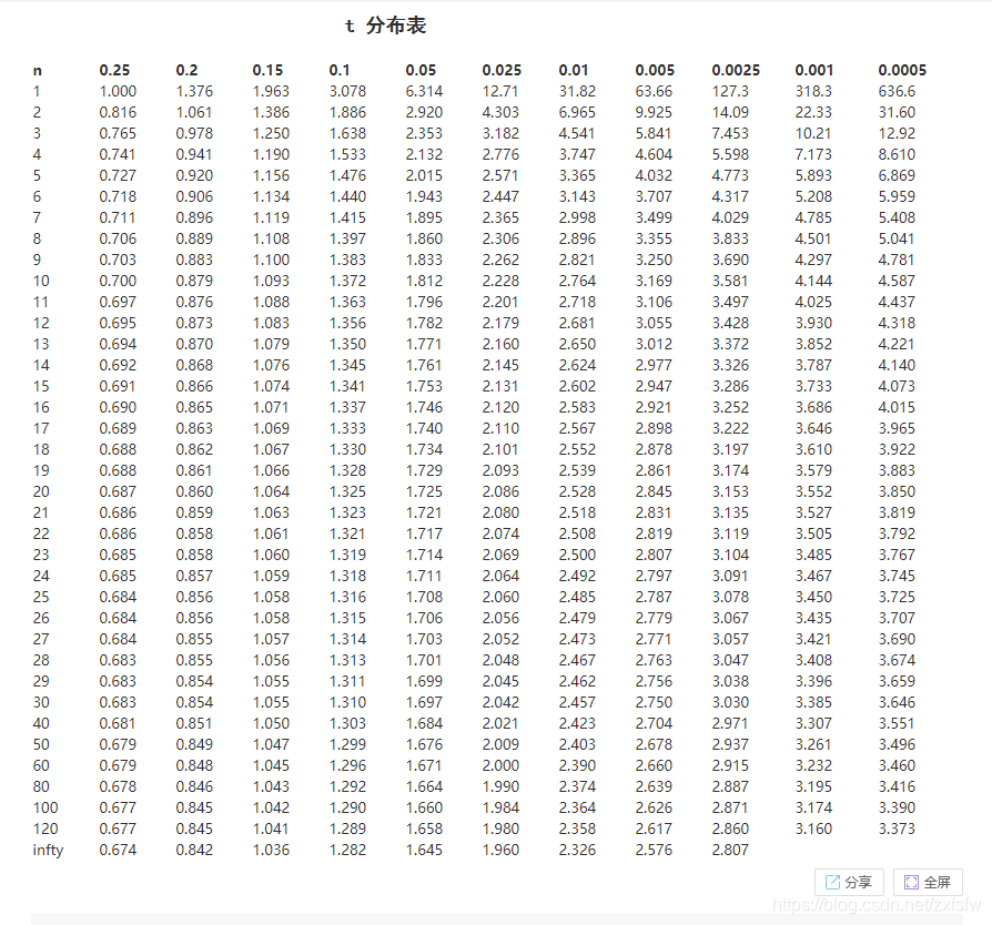t是什么单位,TB是什么单位