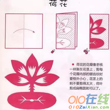 儿童剪纸教程,儿童剪纸教程百度云资源