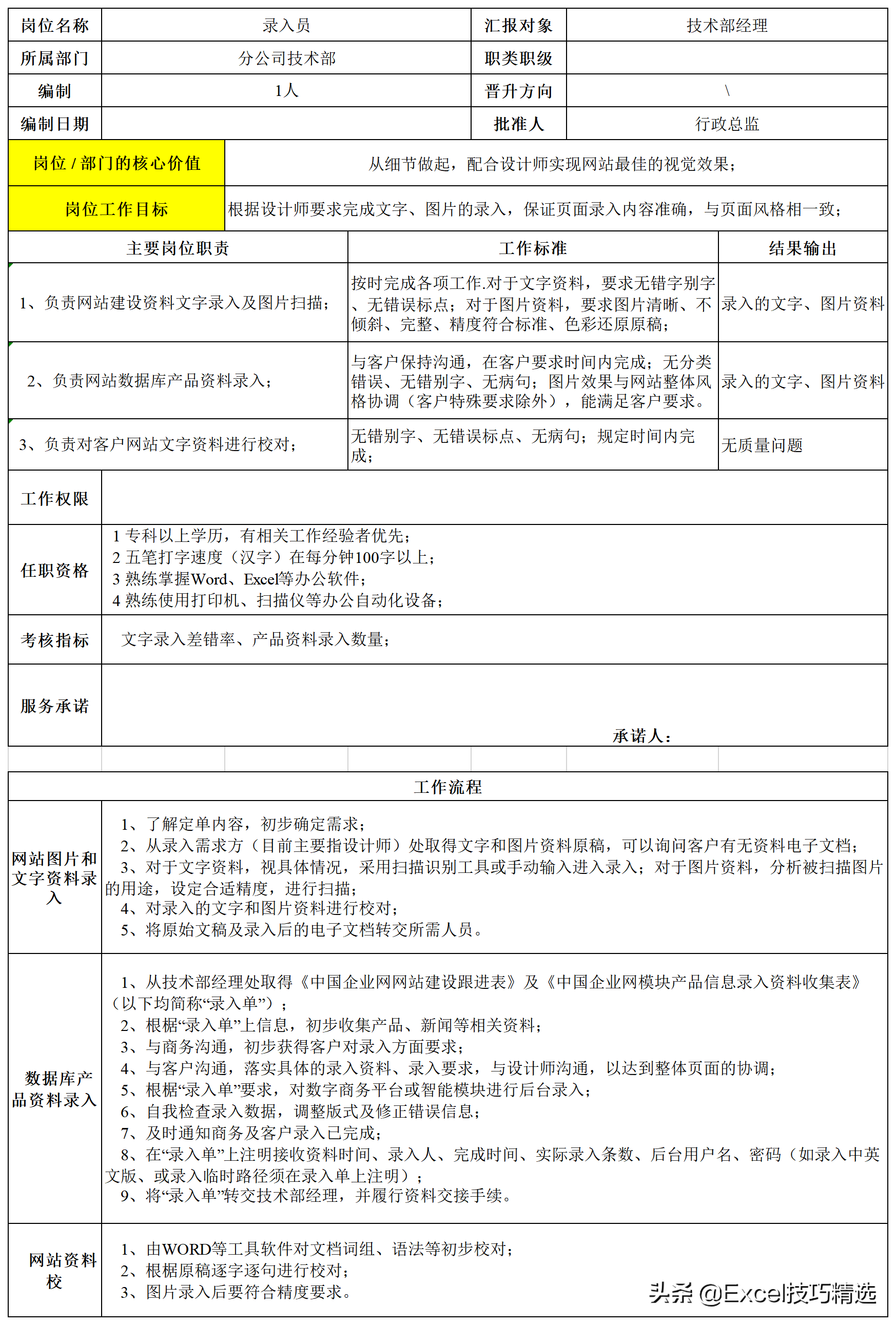 单位部门怎么填写,单位部门怎么填写个人简历