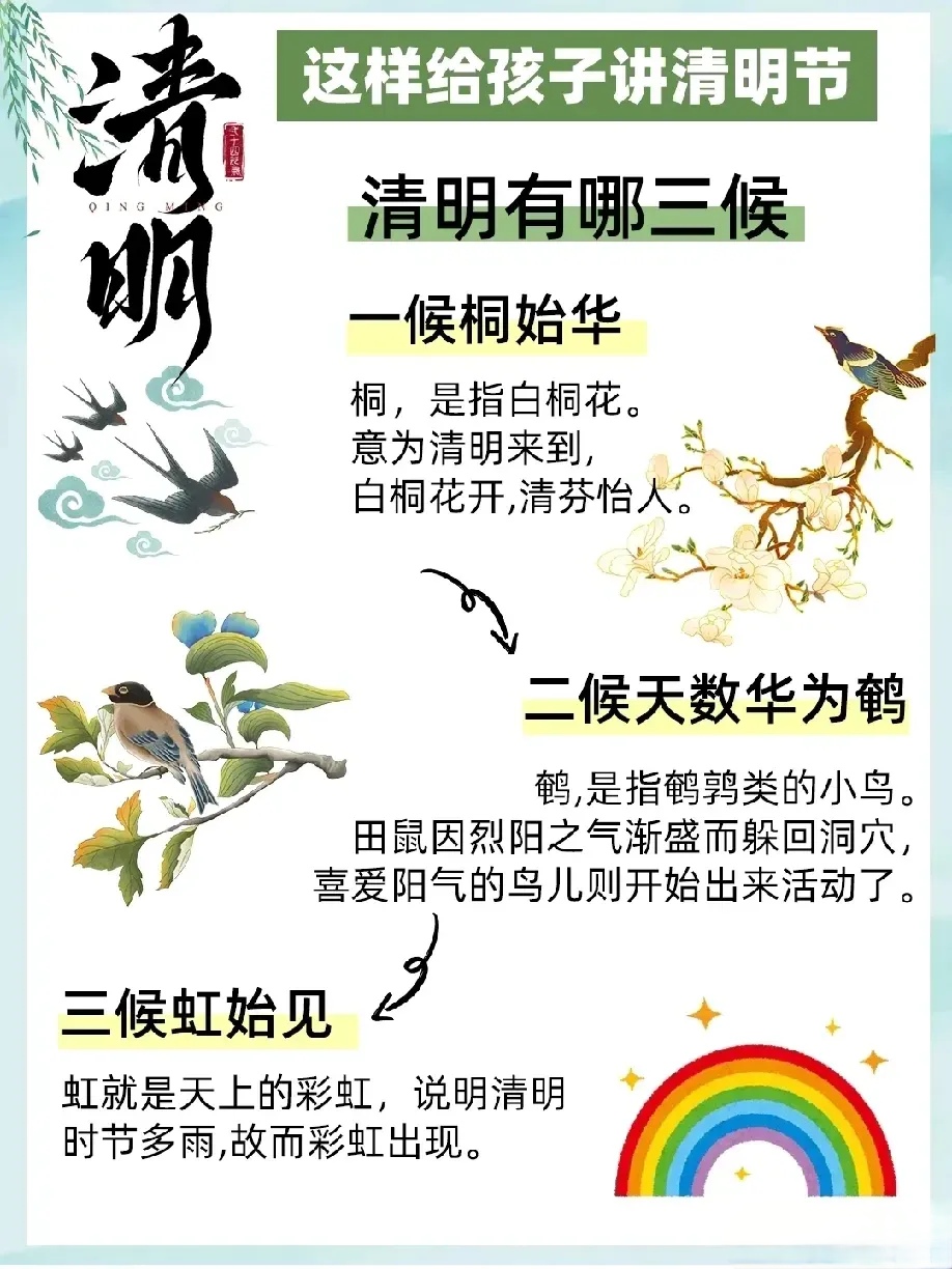 清明节放风筝的意义是什么,清明节放风筝的意义是什么呢