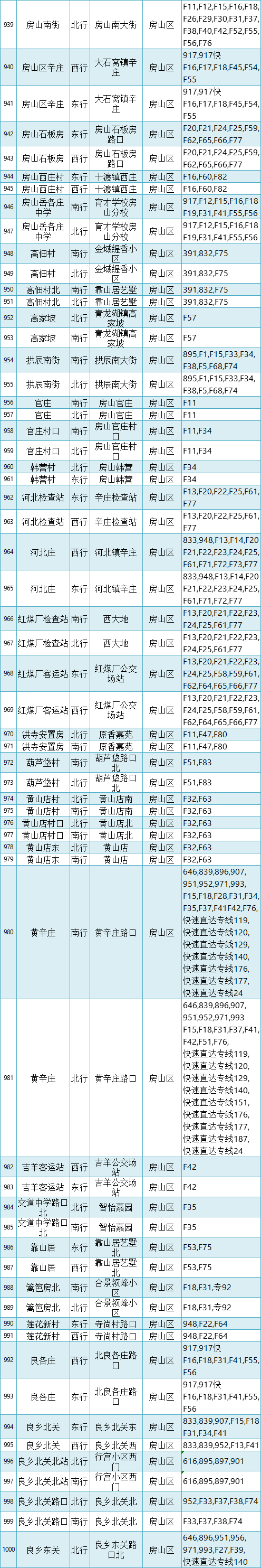 起讫是什么意思,起讫是什么意思性