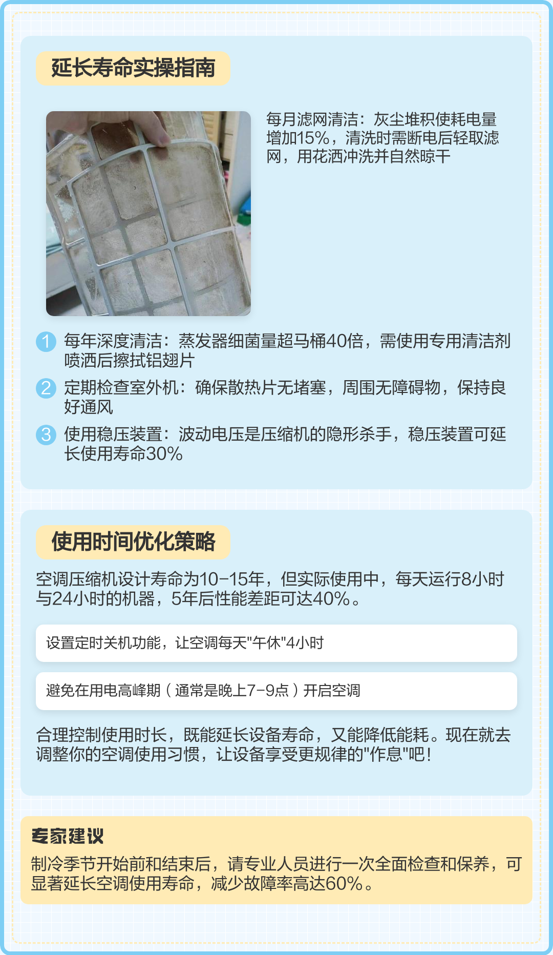 一般空调使用寿命是多久,空调的正常使用寿命应该在多少年?