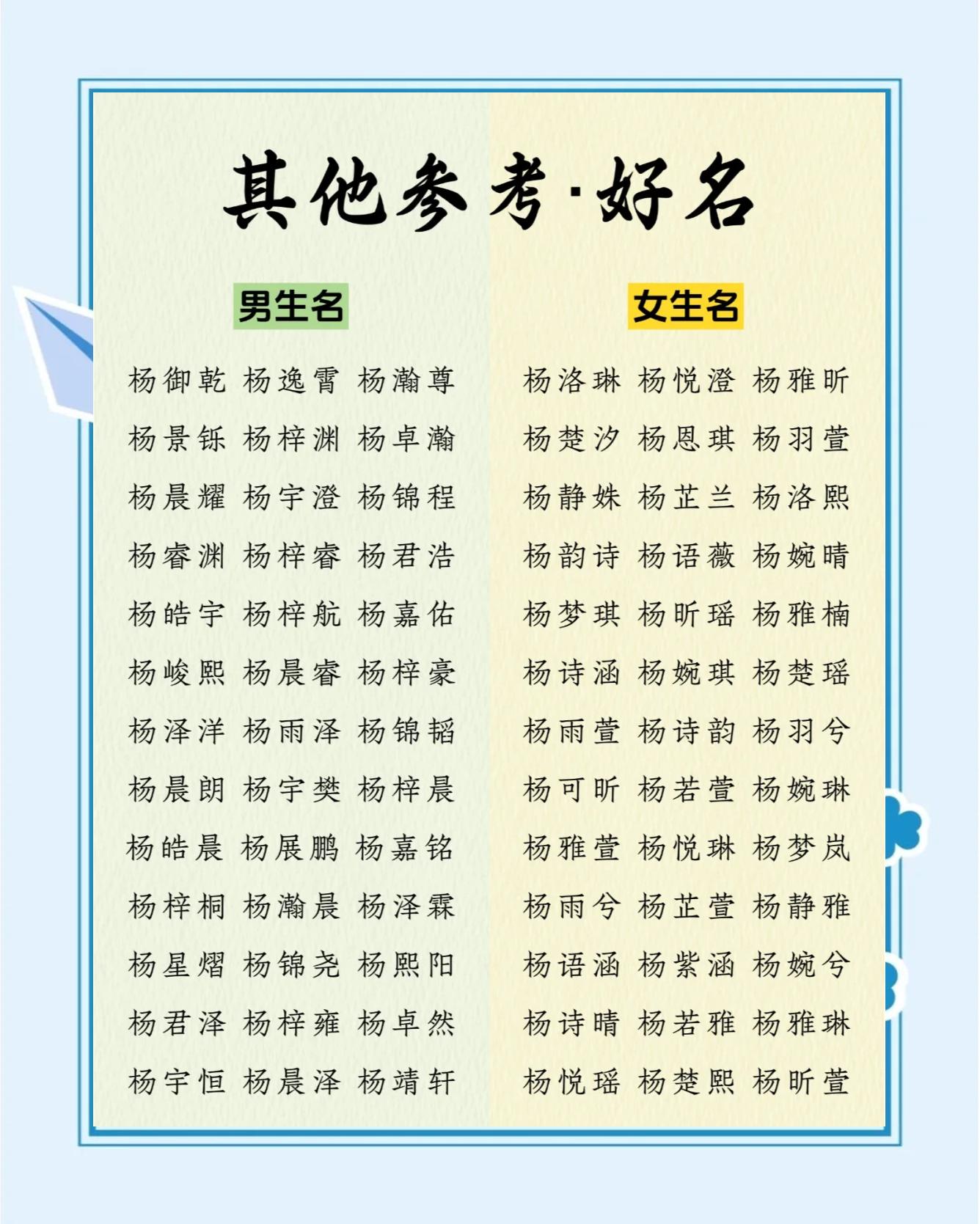 杨姓好听的名字,杨姓好听的名字大全