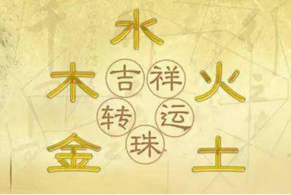 五行海中金是什么意思,海中金五行相生相克的表