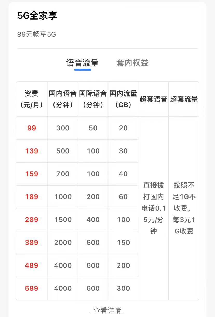 2023年最便宜移动套餐价格表,2023年最便宜移动套餐价格表最新