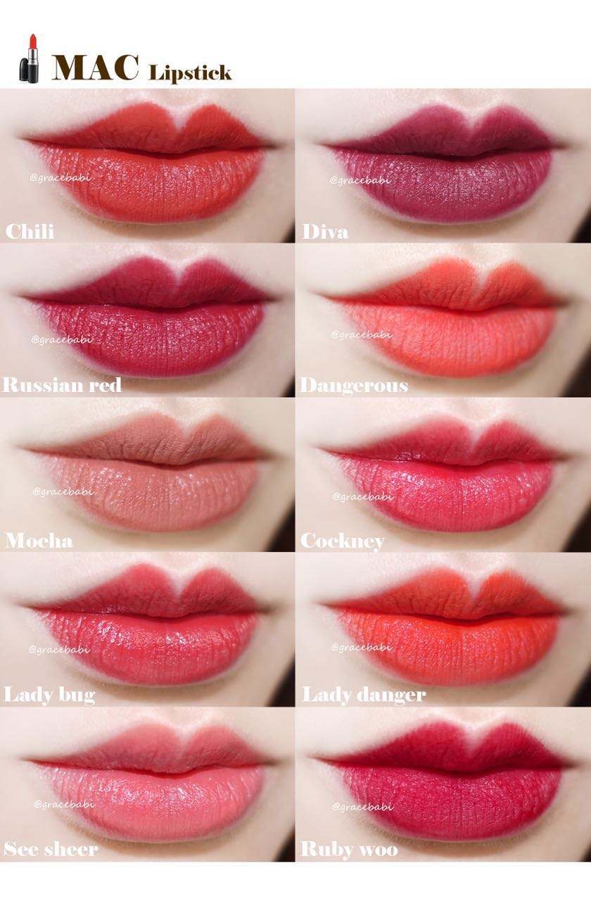 mac口红是哪个国家的？,mac口红是哪个公司的产品