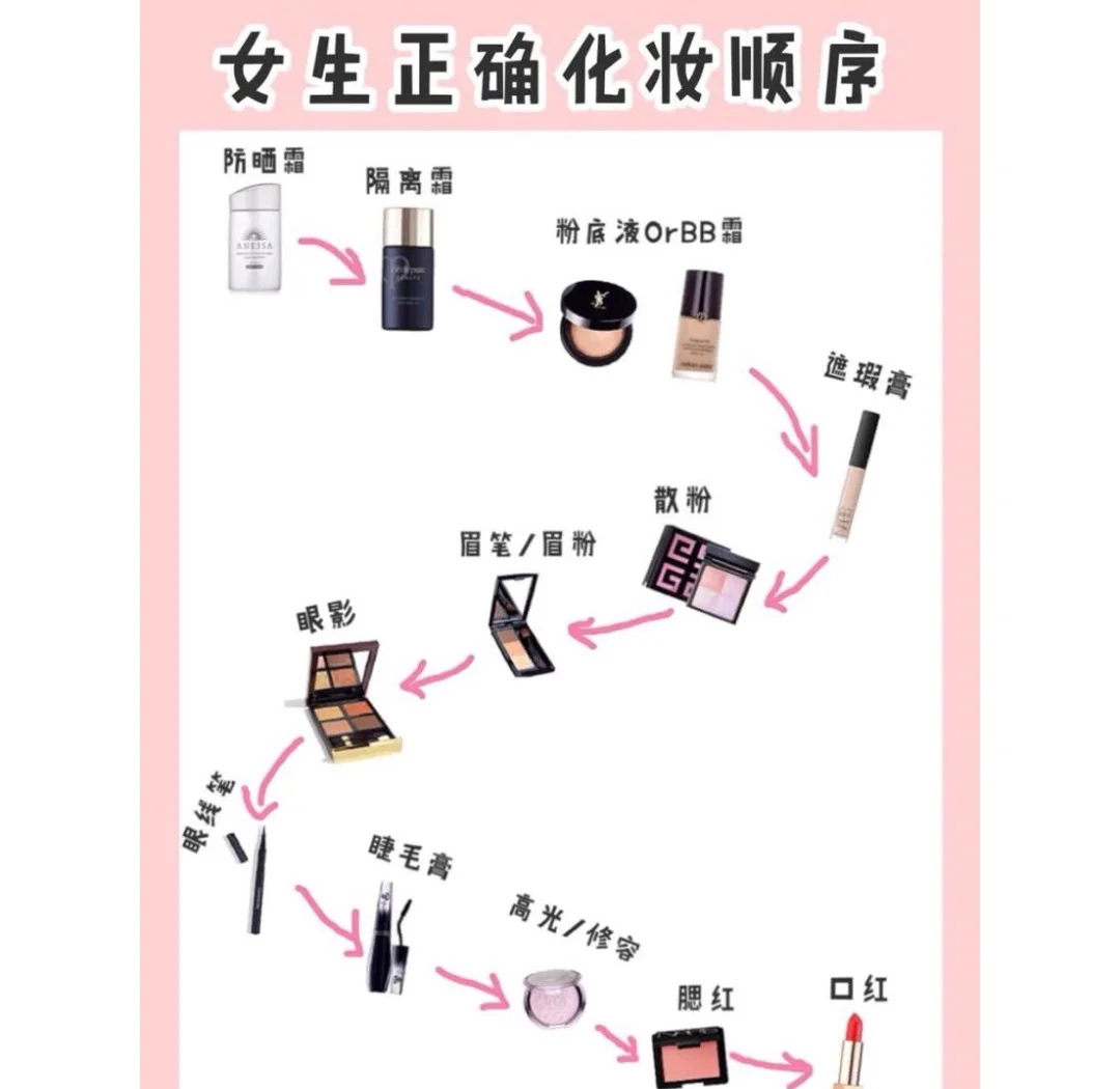 化妆初学步骤,如何化妆初学简单步骤