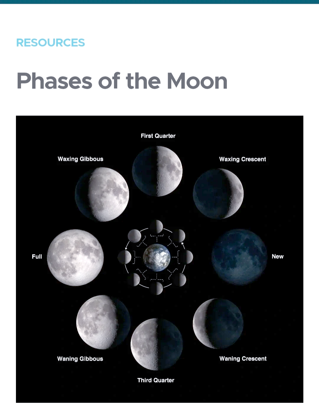 月月的解释,月月什么成语