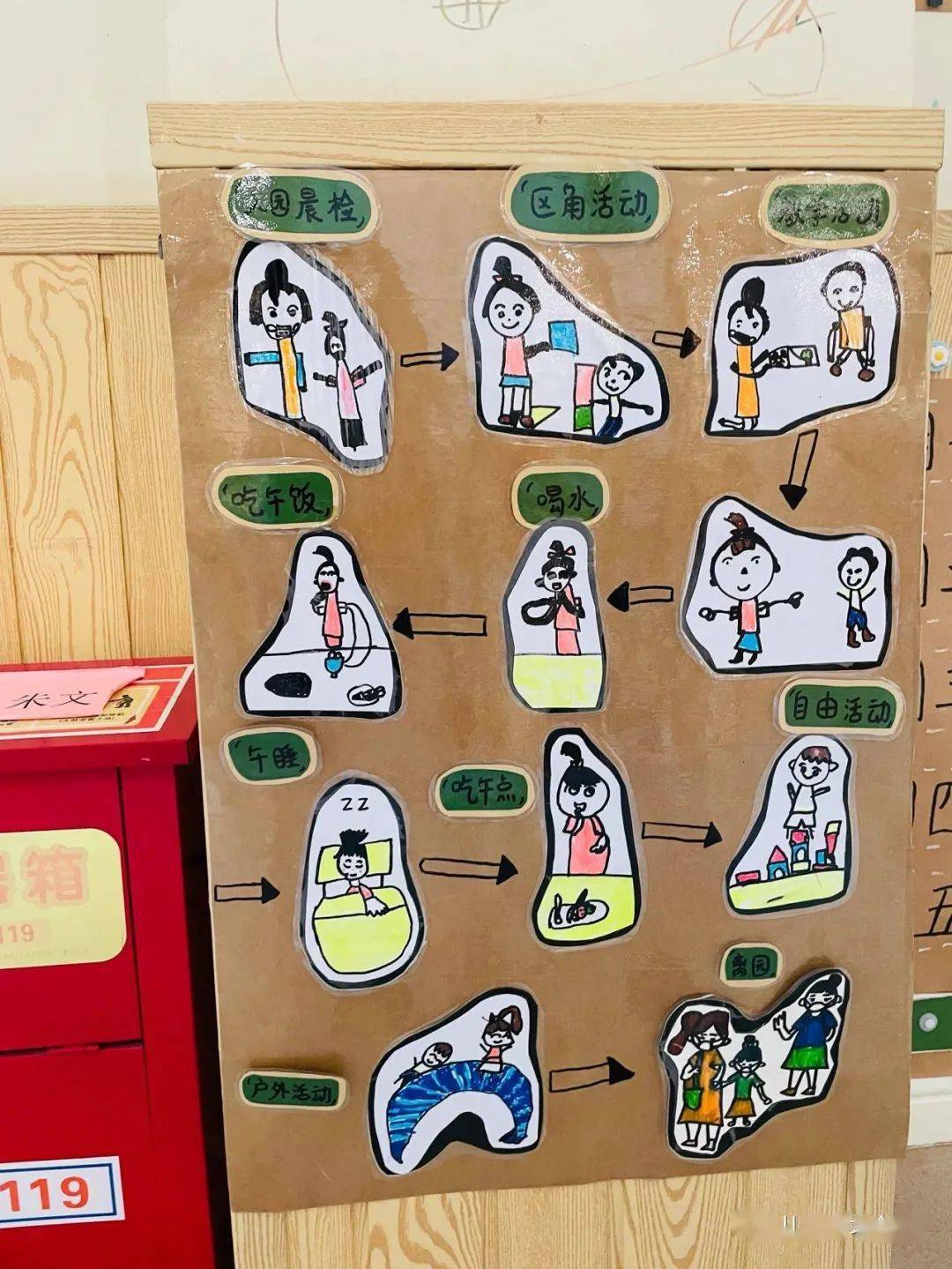 幼儿园一日生活流程,幼儿园一日生活流程图片可打印