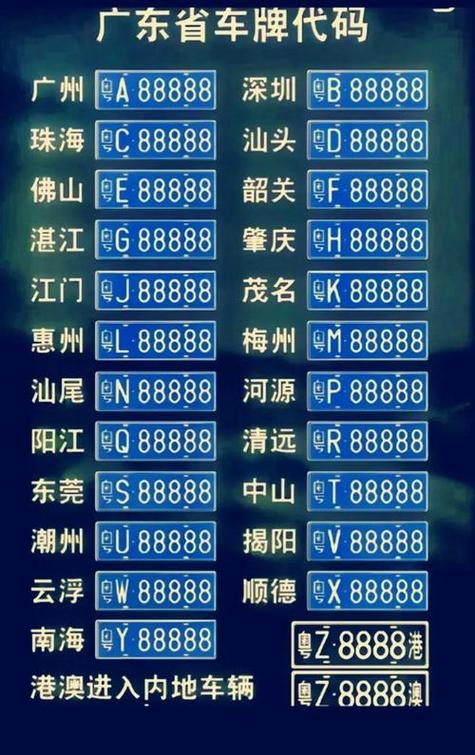 广东省的简称是什么,广东省的简称是什么行政中心是什么