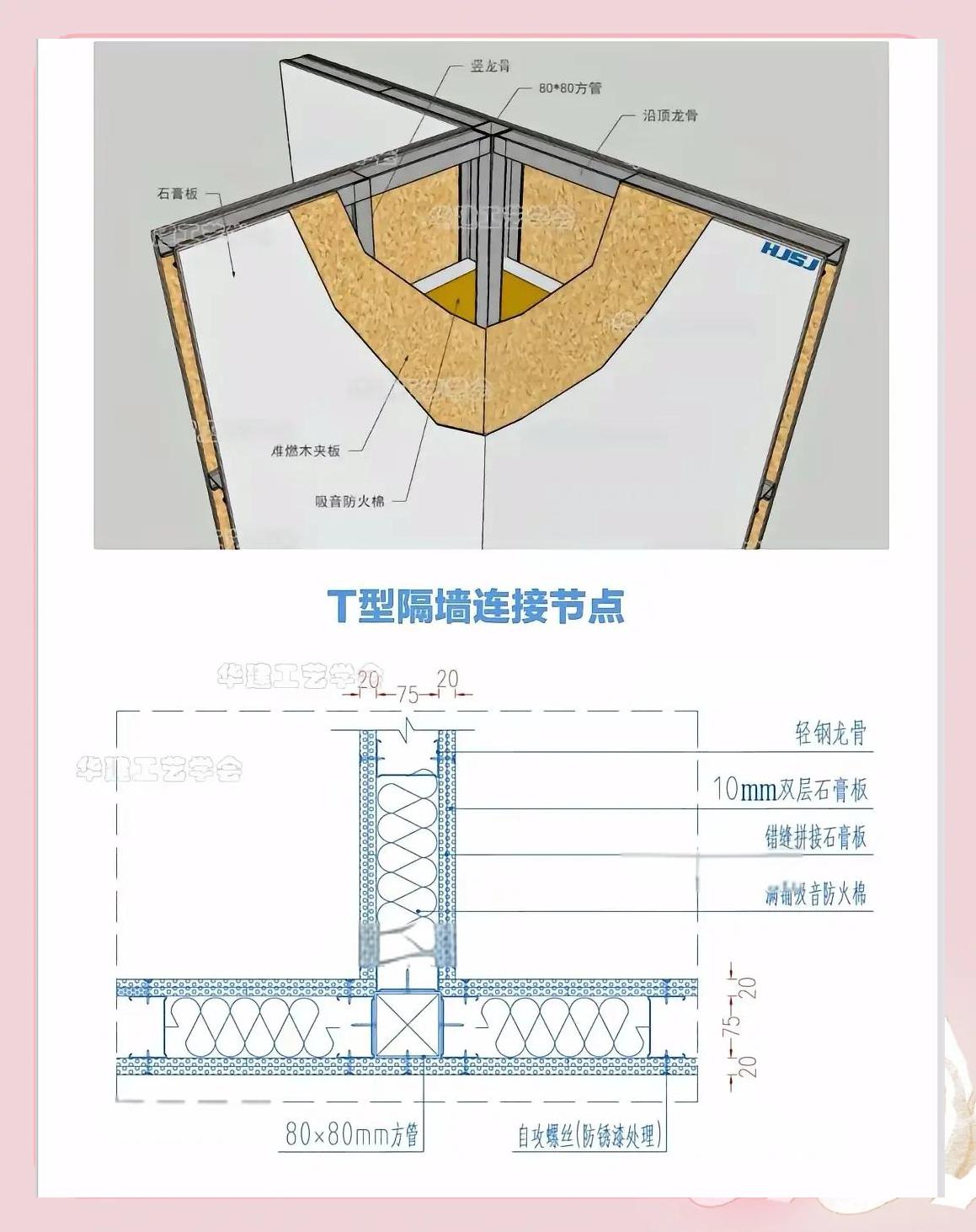 百铸人才网 第15页