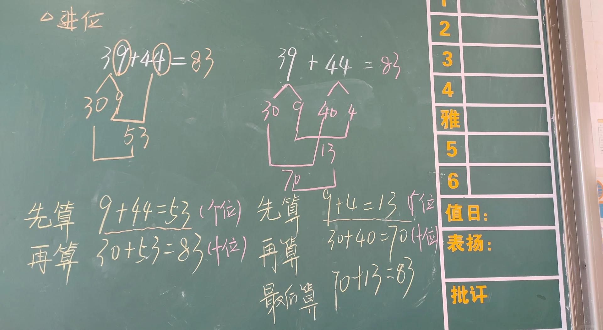 数30的技巧有哪些,数三十技巧数到30输