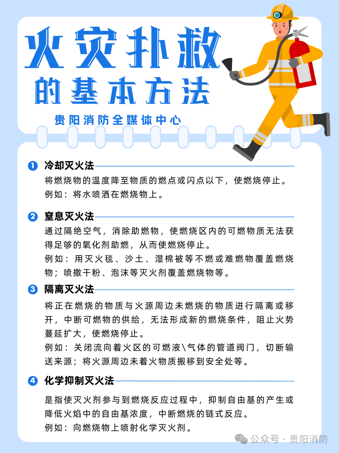 火灾逃生的基本方法,火灾逃生的基本方法图片