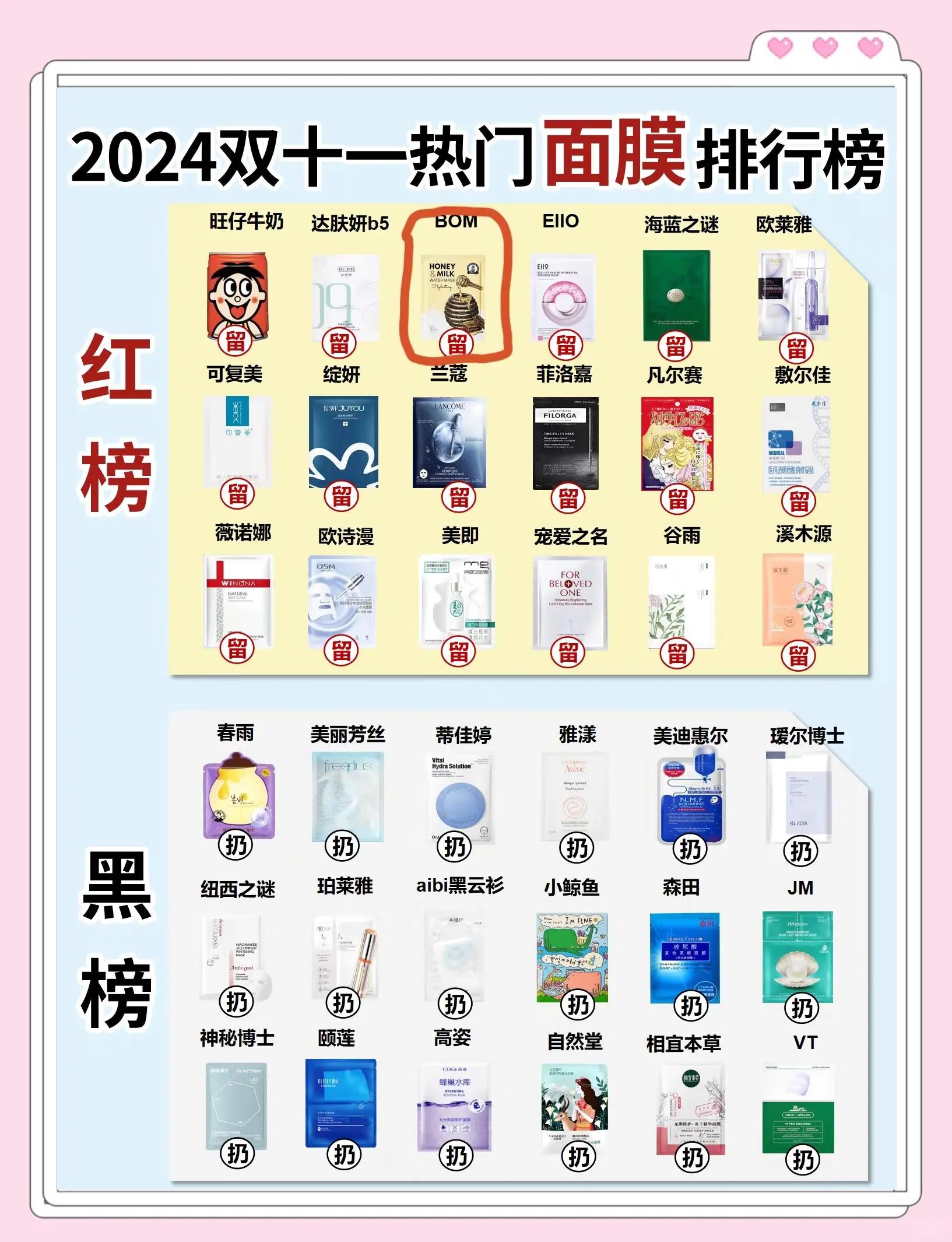 牛奶敷面膜的正确方法,牛奶敷面膜的正确方法图片