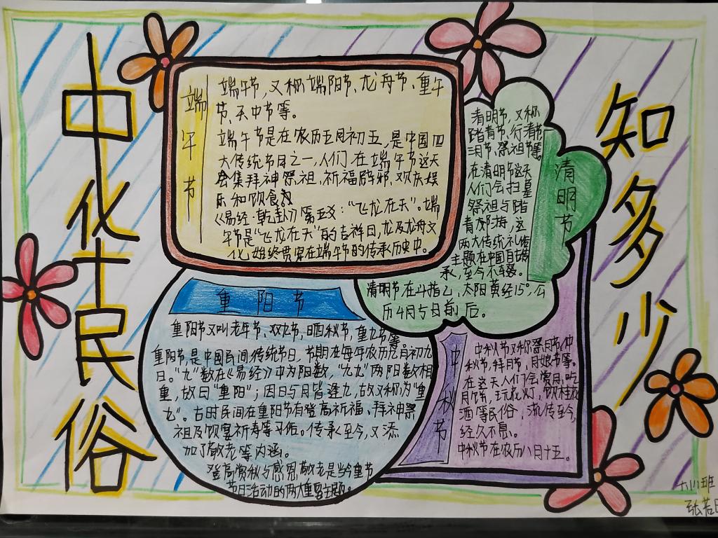 民风民俗手抄报资料,小学生民风民俗手抄报