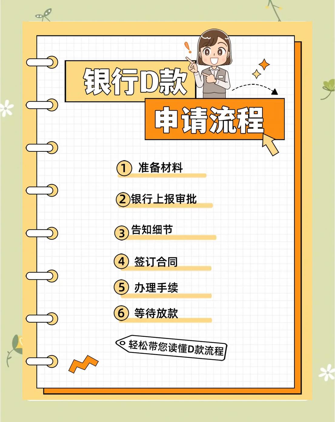 建行快贷申请流程,建行快贷还了多久恢复