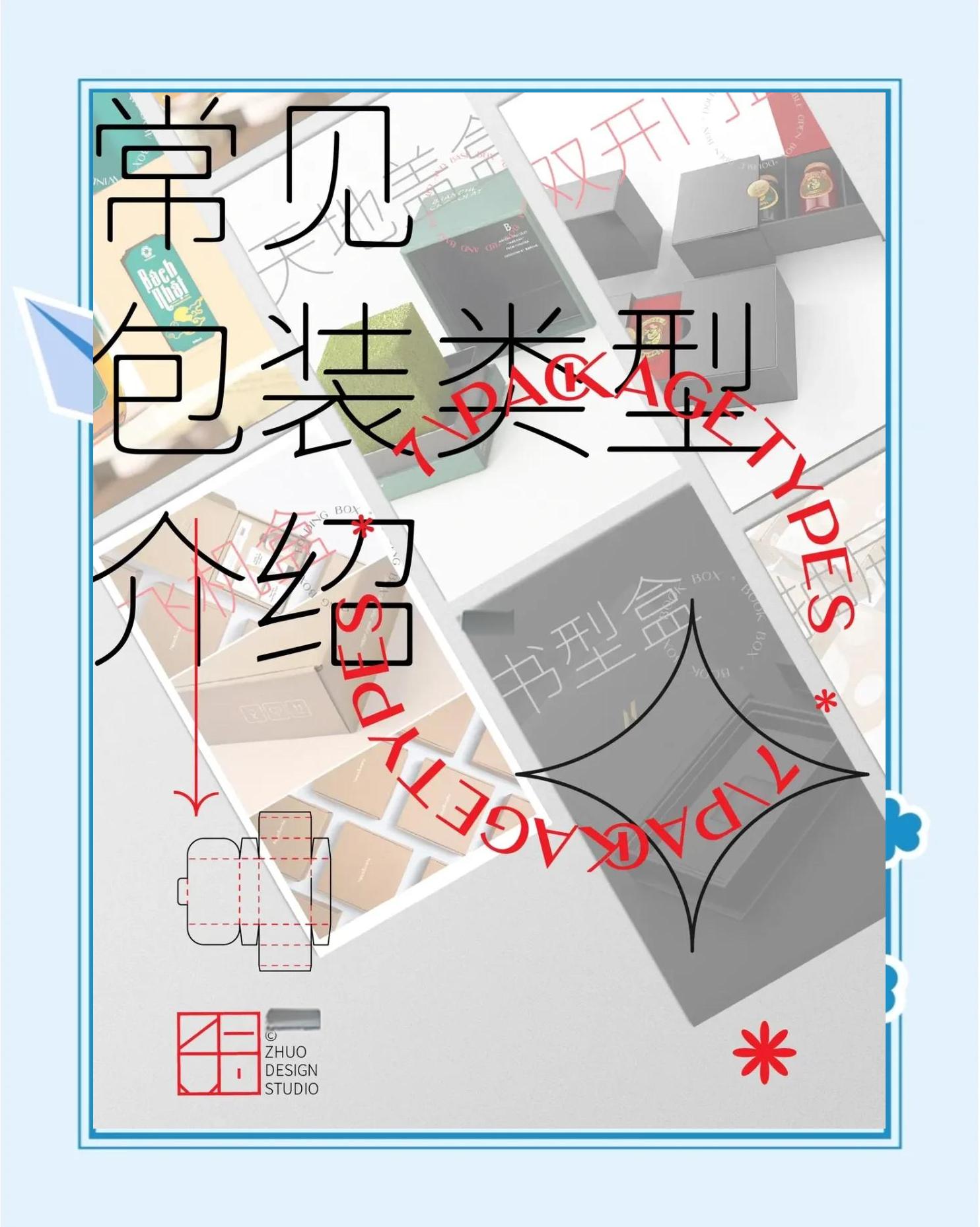 包装方式有哪几种,包装方法有哪些