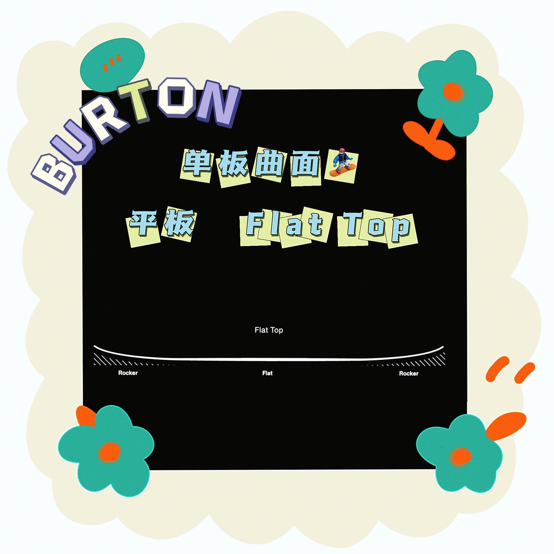 2025年10月18日 第13页