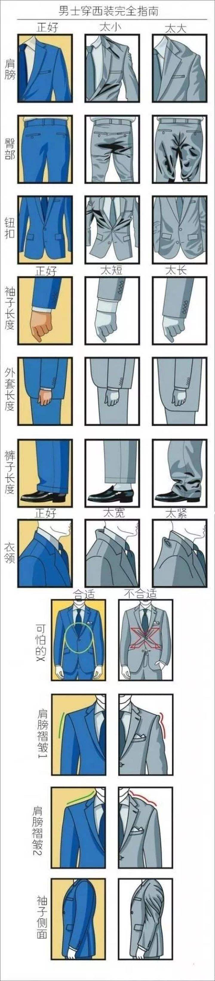 穿西装要注意哪些礼仪,穿西装时应注意哪些要点