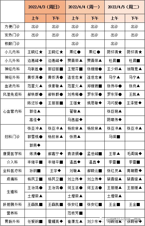 清明节可以去医院看病吗,清明节能不能去医院看病人