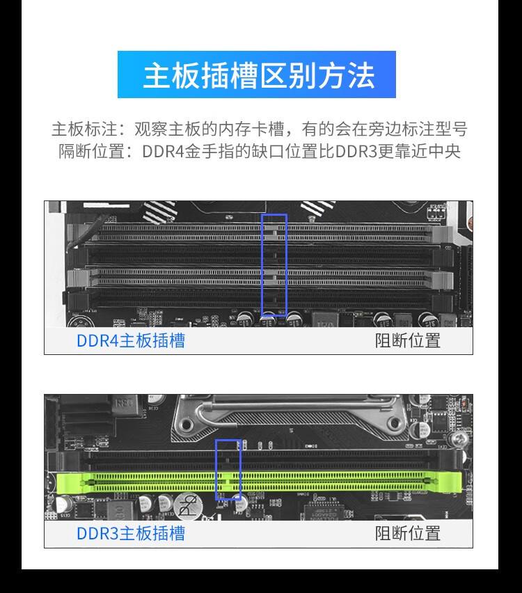 内存条怎么插内存条如何插,