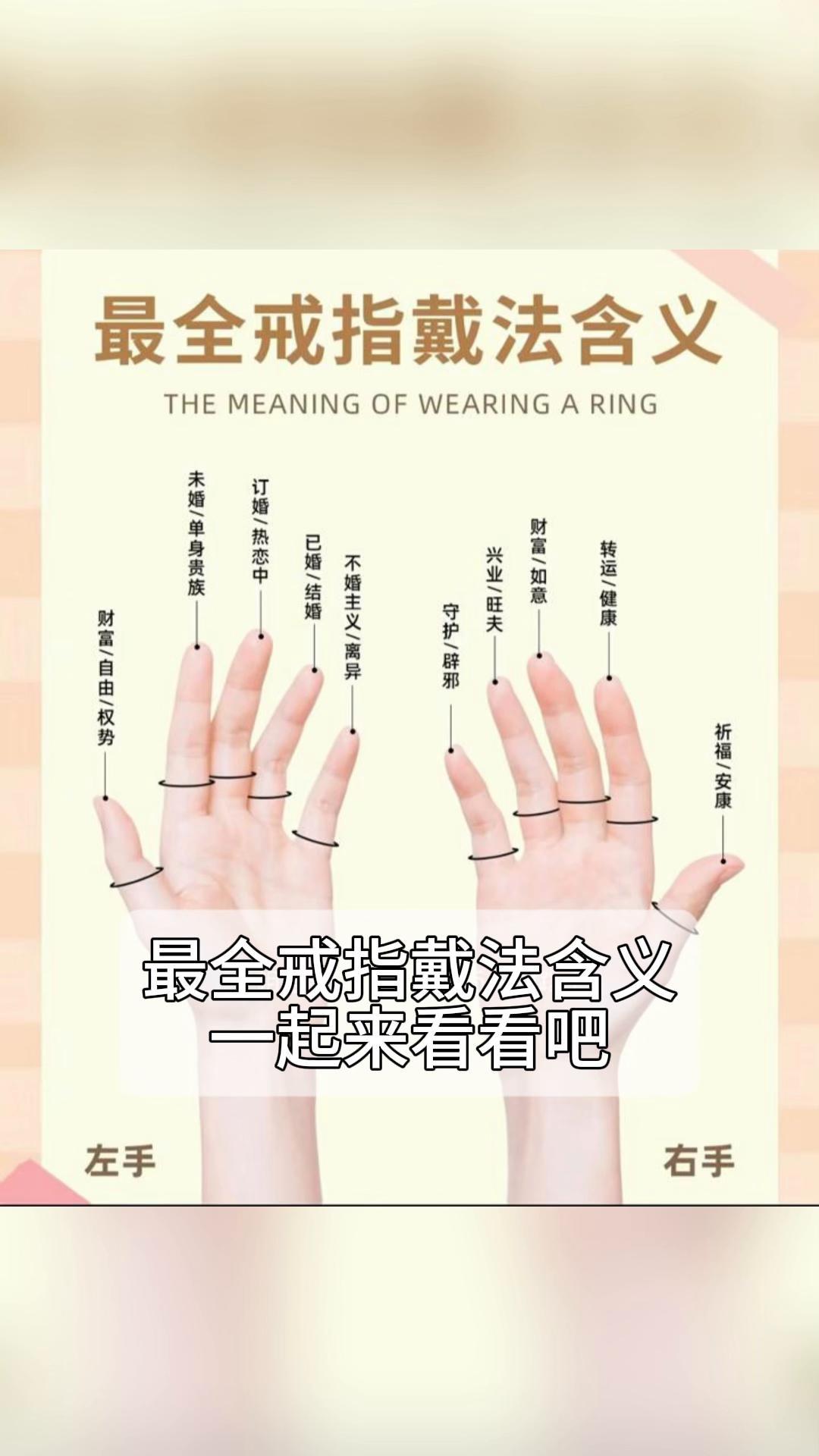 戒指的戴法和佩戴方法,戒指的正确戴法和意义