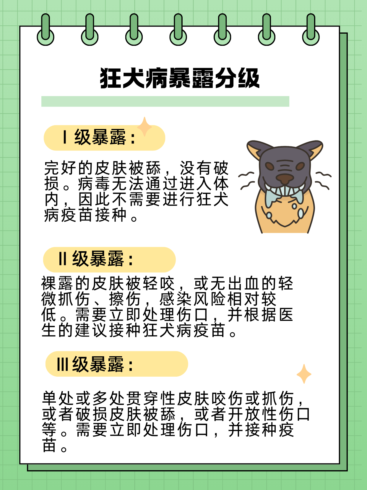 被猫抓了是不是一定要打针,被家养的猫咬出血了一定要打针吗