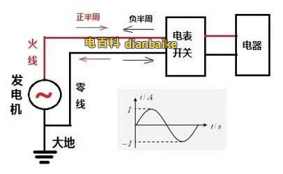 2345软件大全 第13页