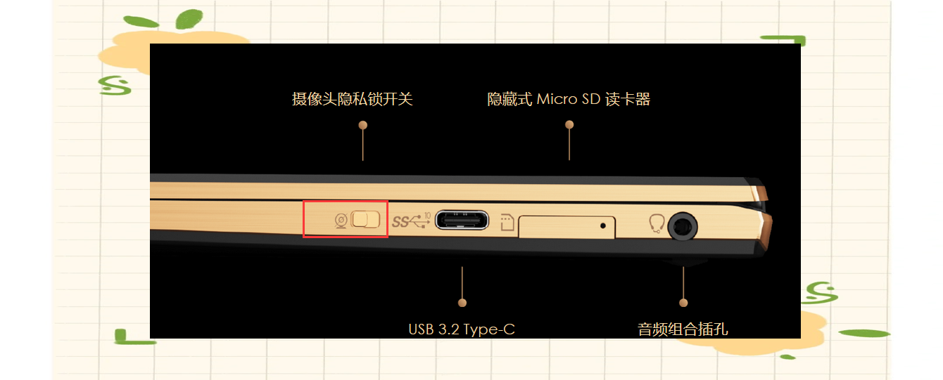 笔记本电脑摄像头在哪打开,台式电脑检测摄像头