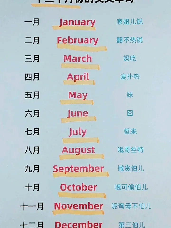 一月英文缩写,一月英文缩写大写