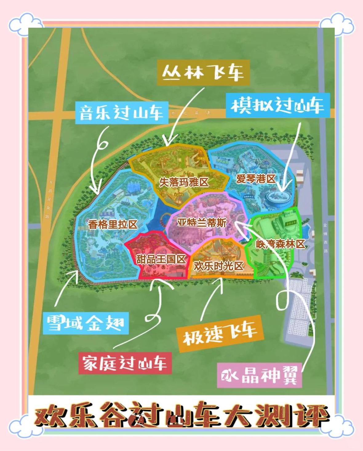 北京欢乐谷游乐所有项目名称,北京欢乐谷游乐所有项目名称图片