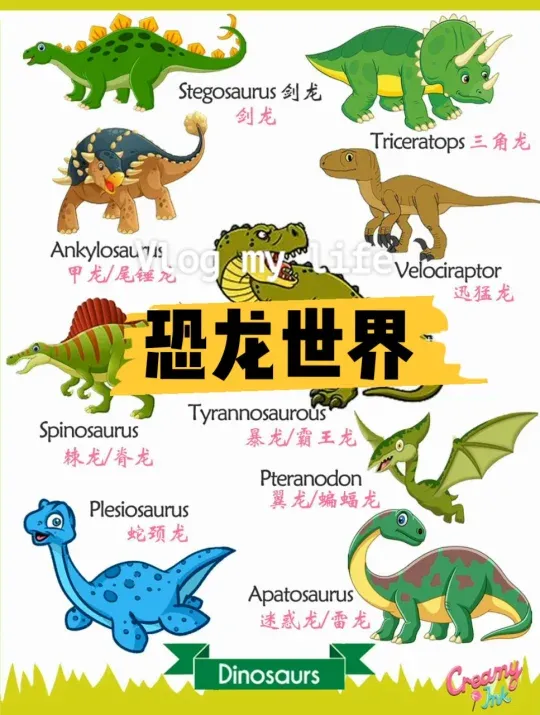恐龙怎么读英语,恐龙怎么读英语中文谐音