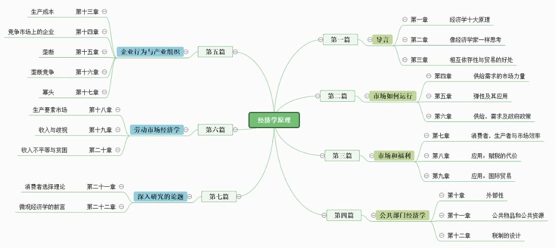 2025年10月21日 第14页