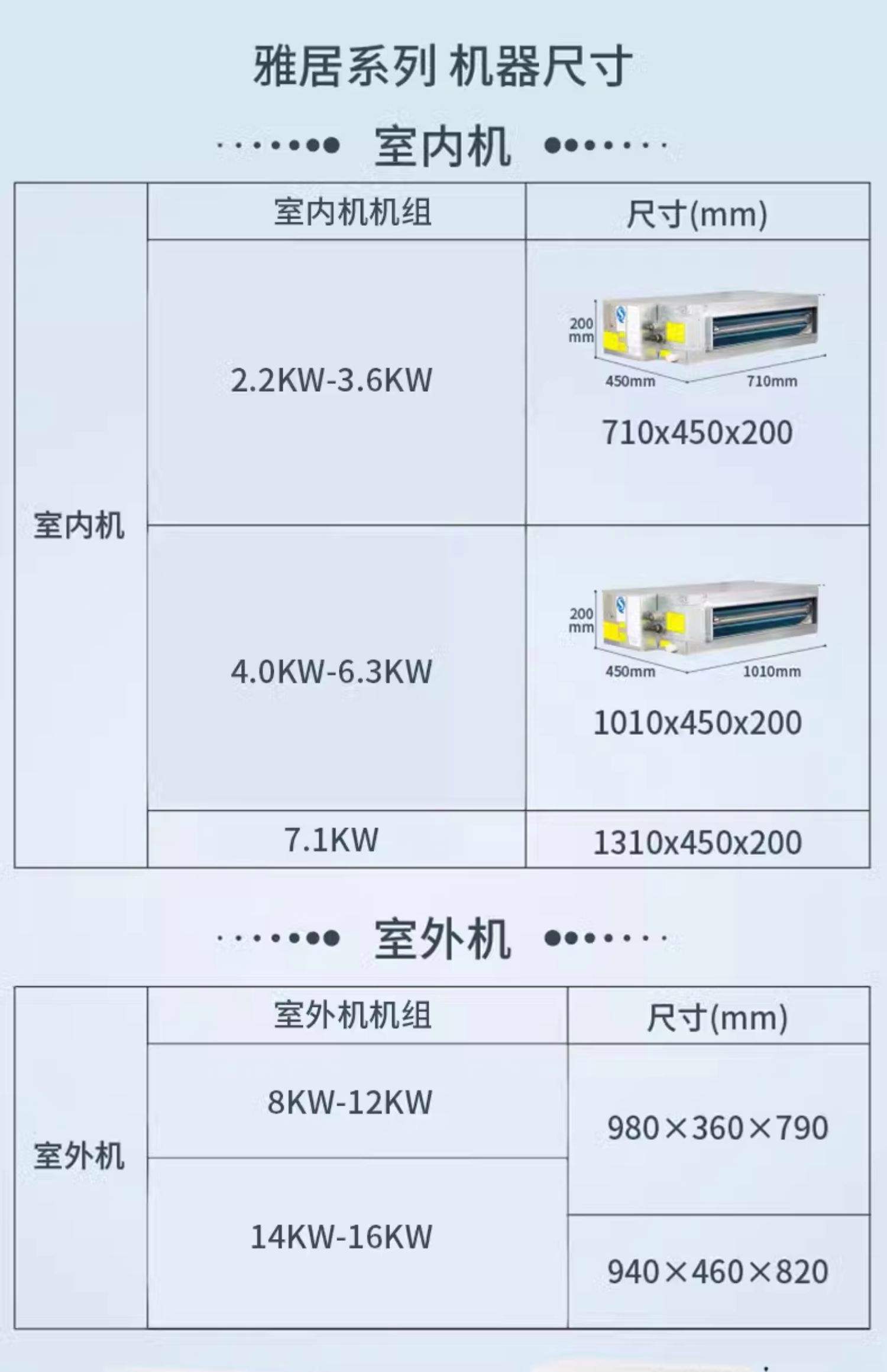 10匹空调制热功率,10匹空气源热泵制热量