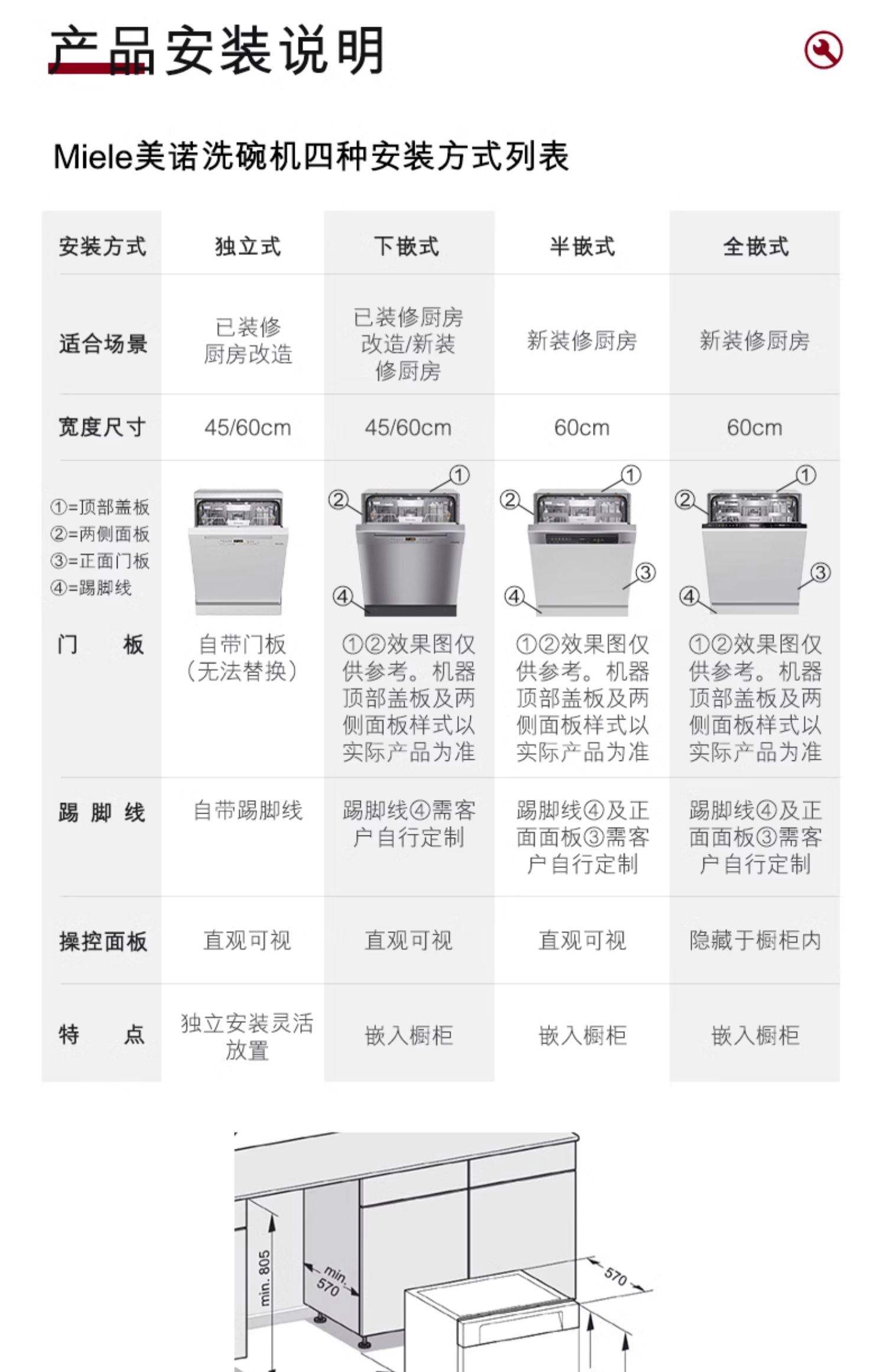 水洗标打印机的介绍,水洗唛标签打印机和正常打印机的区别