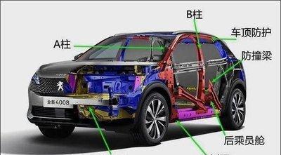 汽车的A柱B柱C柱介绍,汽车的a柱b柱c柱在哪里