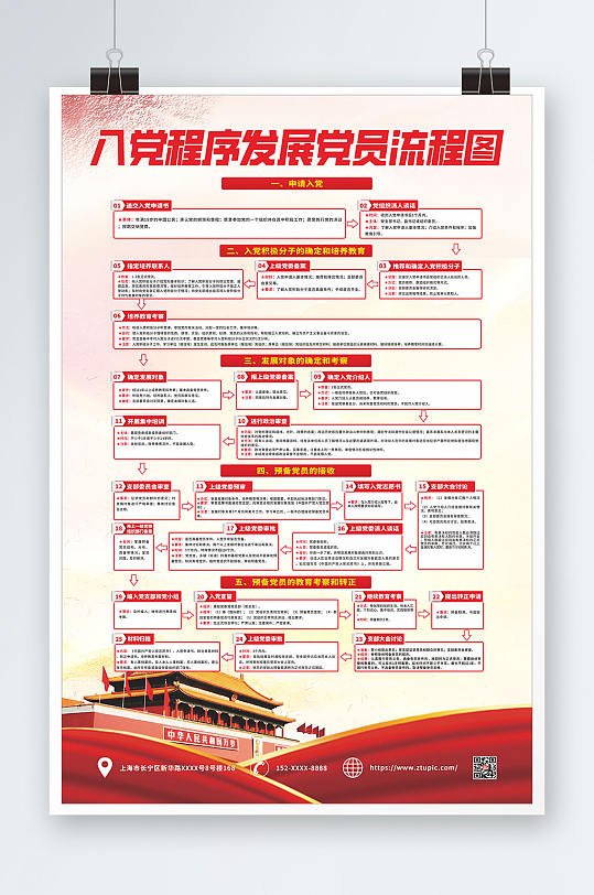 发展党员的原则,党员发展原则十六字