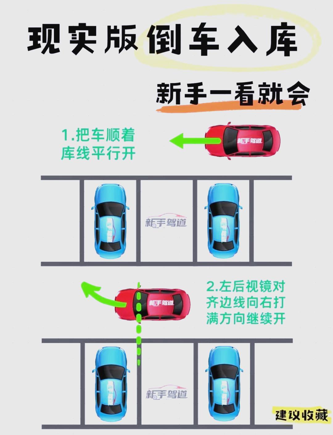 新手起步停车的方法,新手起步停车的方法图解