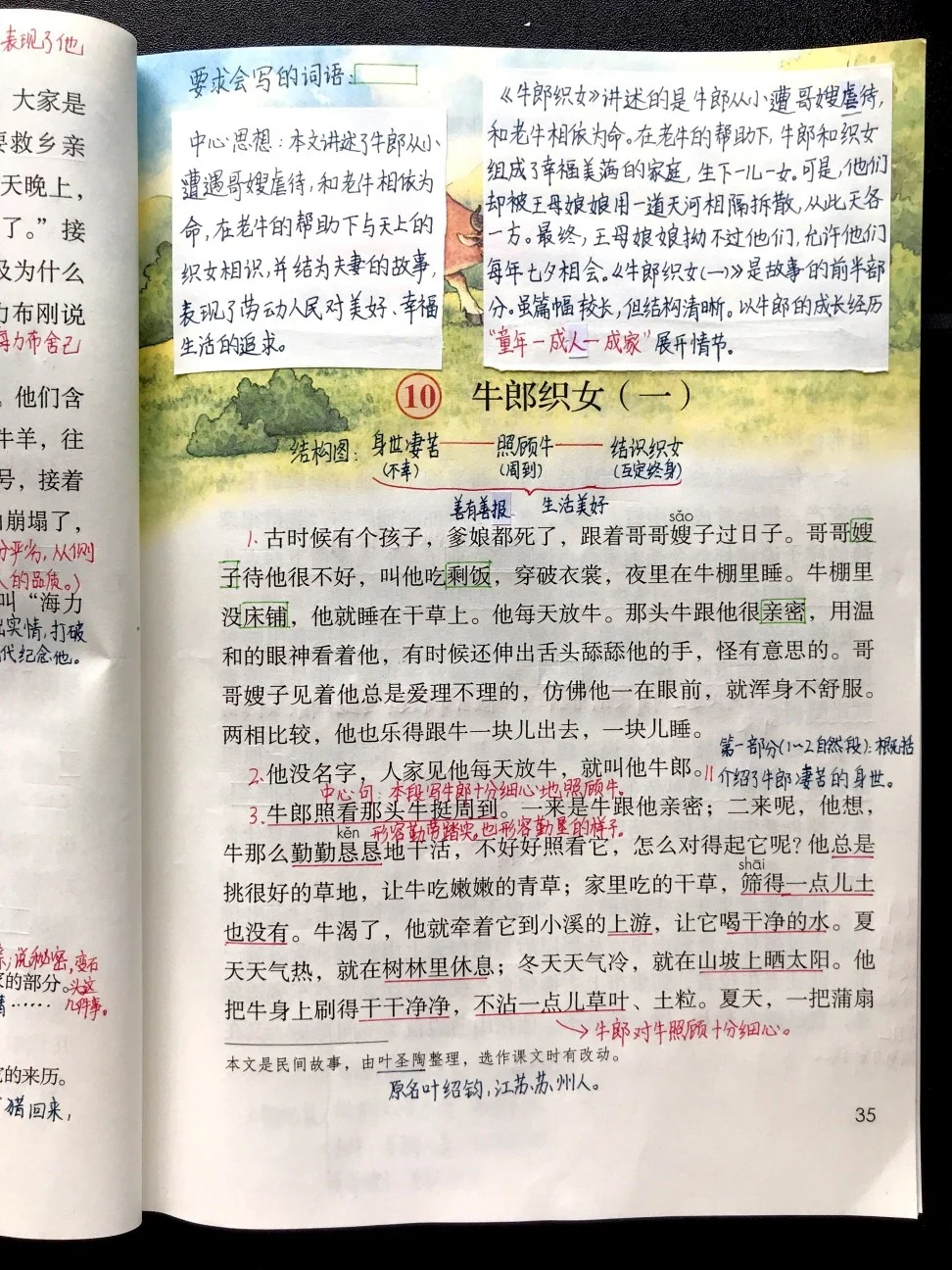 小摄影师课文主要内容介绍,小学课本中关于抗战的课文和插图