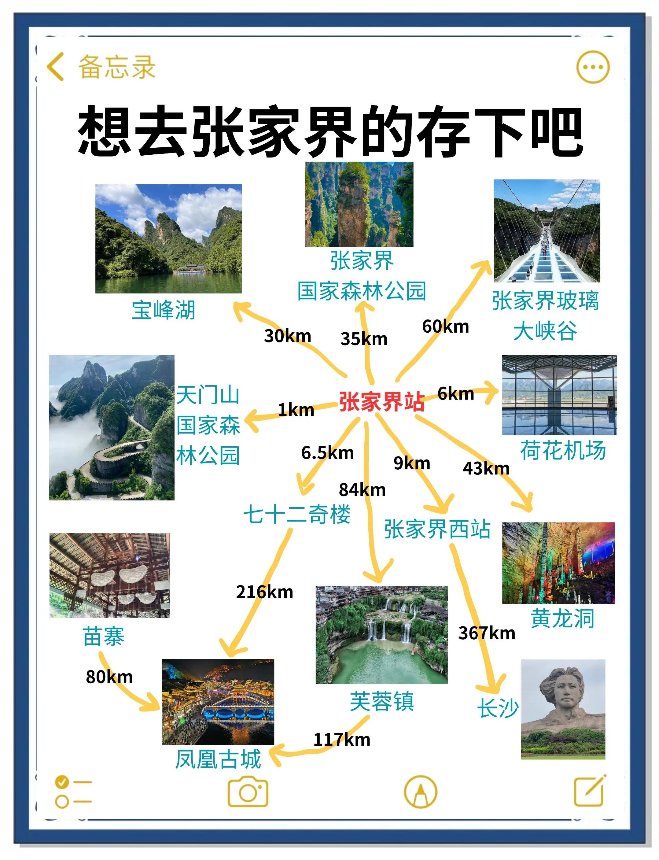 张家界在哪个省,张家界在哪个省哪个市哪个县