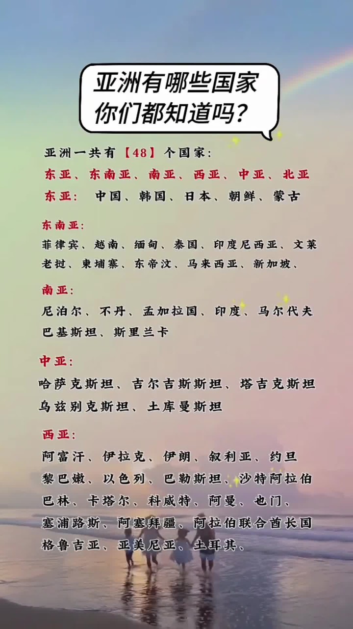 亚洲的国家都有哪些,奥运会亚洲代表都有谁