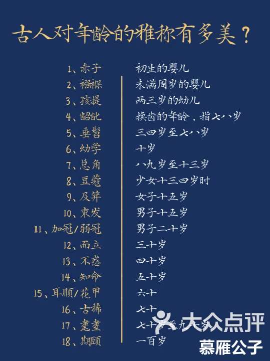 孩提是指多少岁,孩提这个年龄称谓的来源